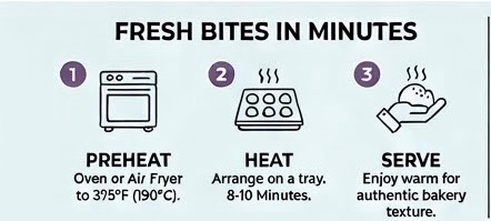Three preparation steps: preheat oven or air fryer, heat for 8 to 10 minutes, and serve warm